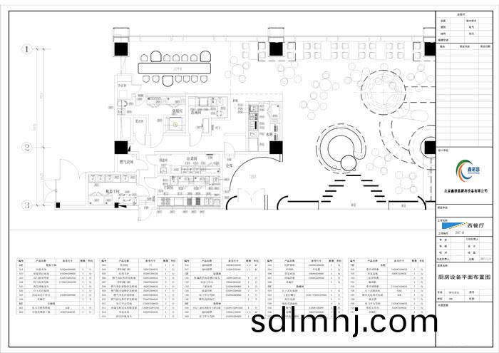西(xi)餐廳廚(chu)房(fang)設(shè)計(jì)(ji)